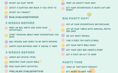 Kid’s Party Countdown Checklist for Covid-19 from Entertainers Worldwide